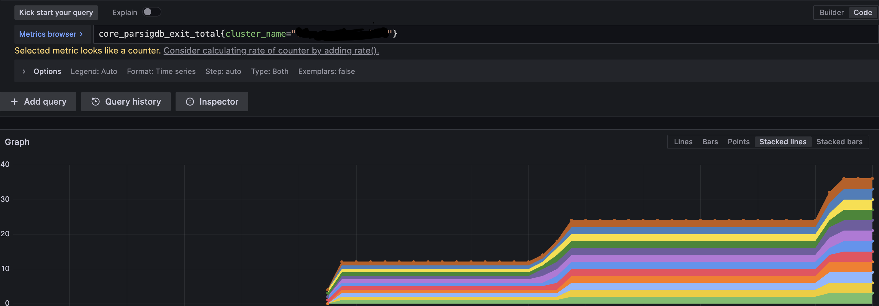 Verify in Grafana Exit panel